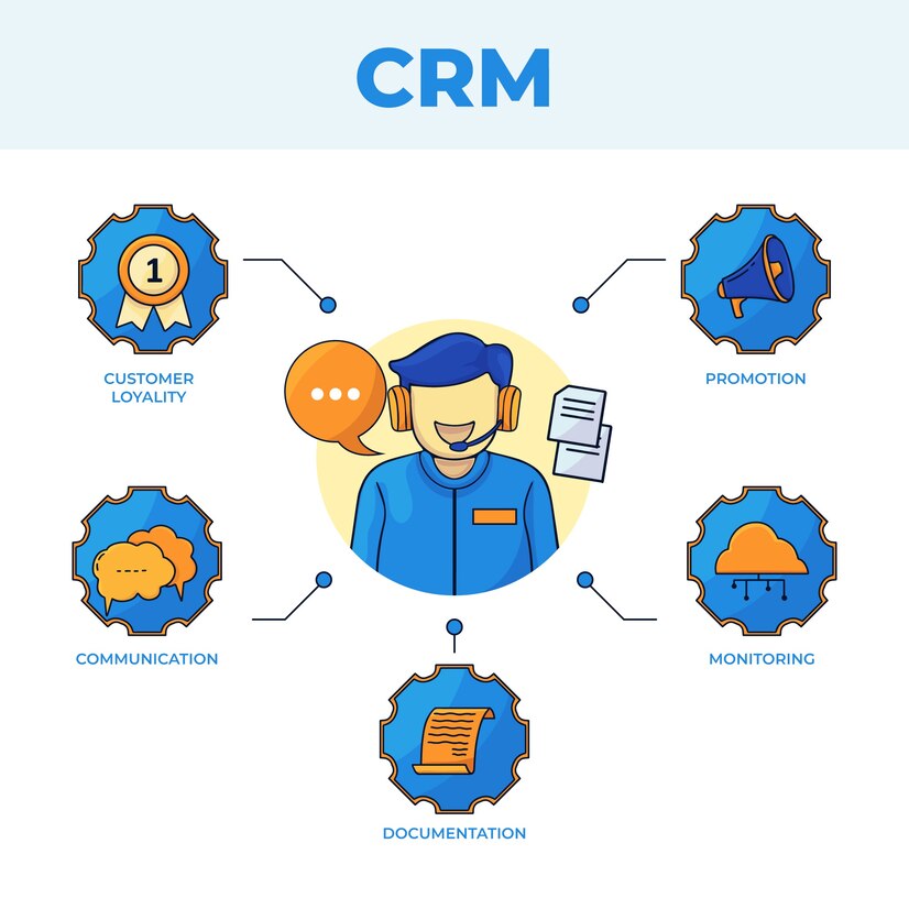 CRM in B2B: Optimizing Client Relationships Beyond Sales for Growth in 2025